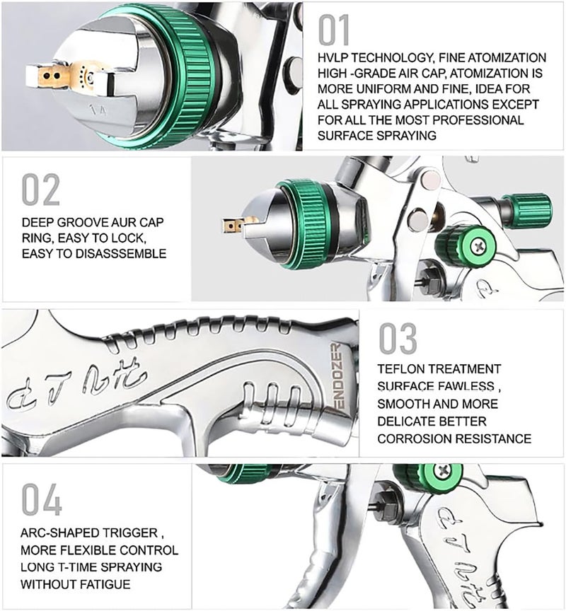ENDOZER Professional HVLP Spray Gun Set Gravity Feed Air Spray Gun with 1.4, 1.7, 2.0mm Nozzles 20oz 600cc with Gauge for Auto Paint, Primer, Clear/Top Coat & Touch-Up (Not Suitable for Latex Paint) - Image 2
